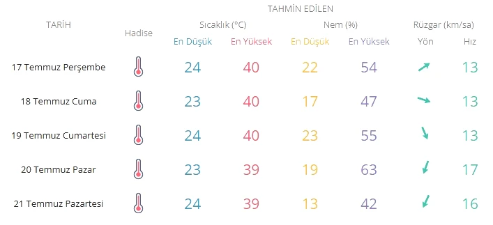 adsiz.png